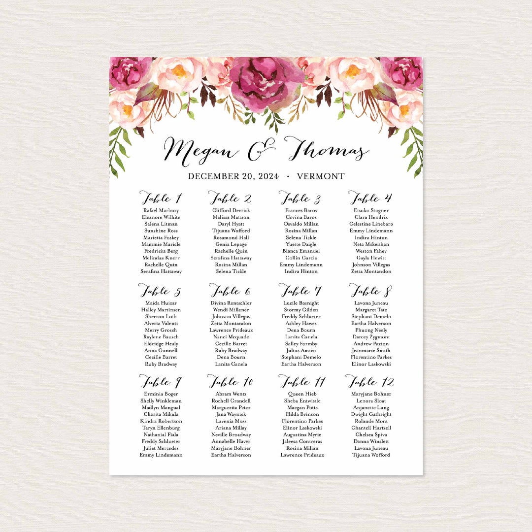 Pink Floral Wedding Seating Chart Sign Printable